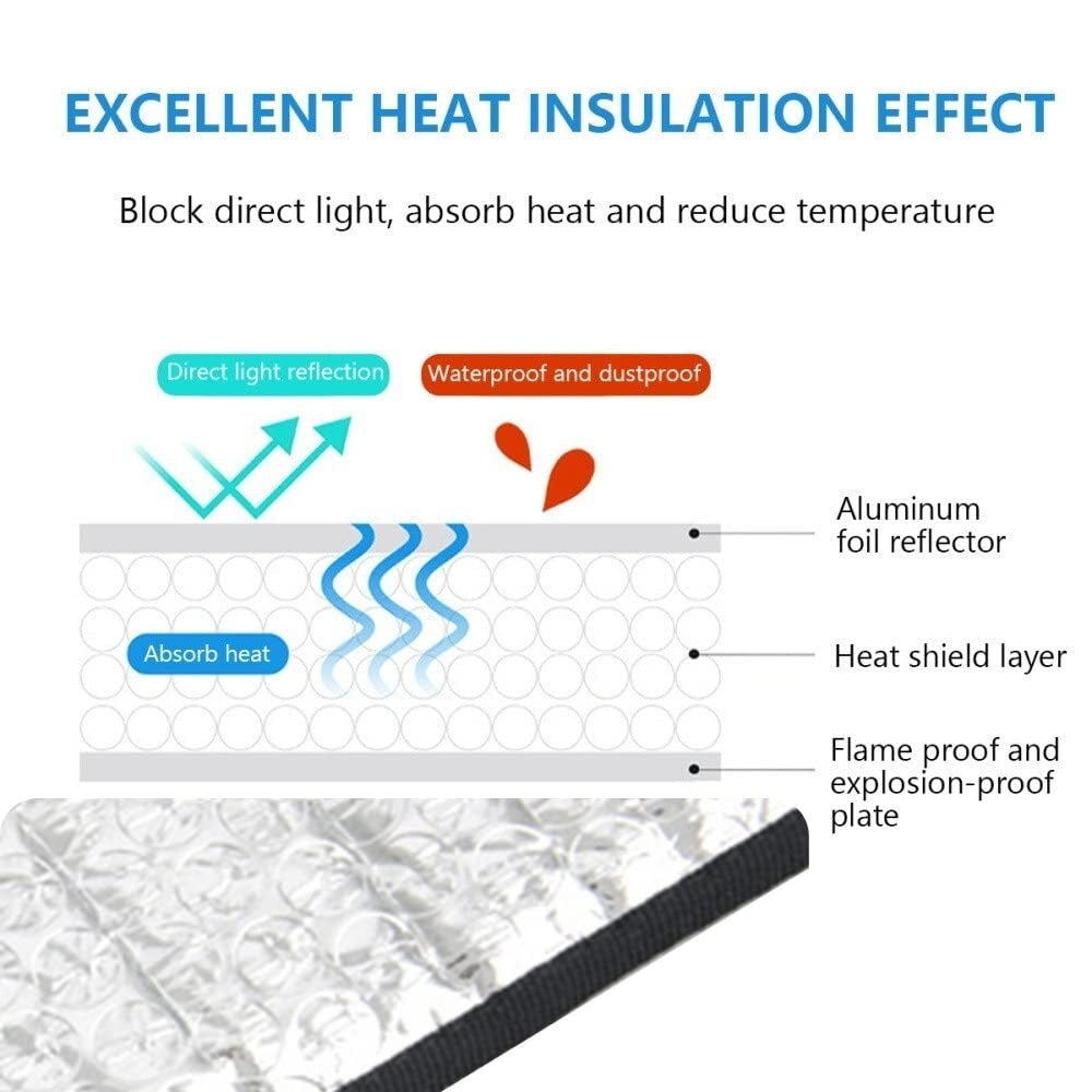 Premium Split AC Outdoor Unit Heat Insulation Sheet | Universal Sun & Weather Protection Cover for AC Condenser (1–2 Ton)