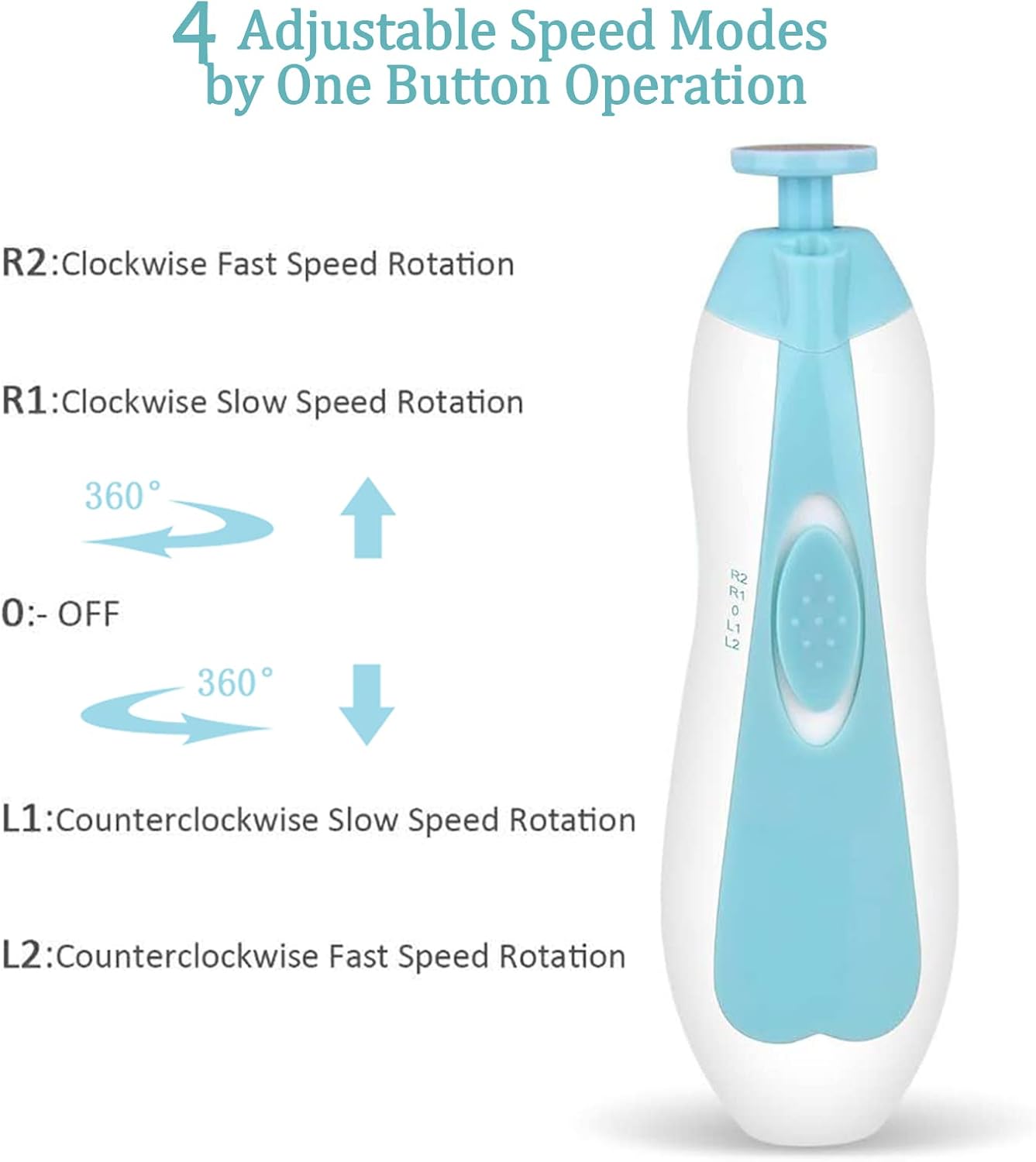 Premium 6-in-1 Electric Baby Nail Trimmer Set | Safe Infant Nail Filer with Storage Case