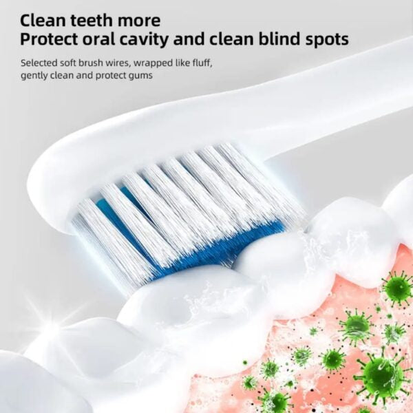 Rechargeable Electric Toothbrush | Sonic Deep Cleaning Toothbrush with Soft Bristles & Type-C Charging